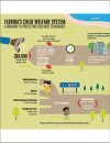 child-welfare child-welfare