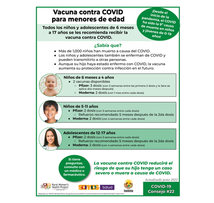 ¿Porqué ponerse la vacuna COVID?