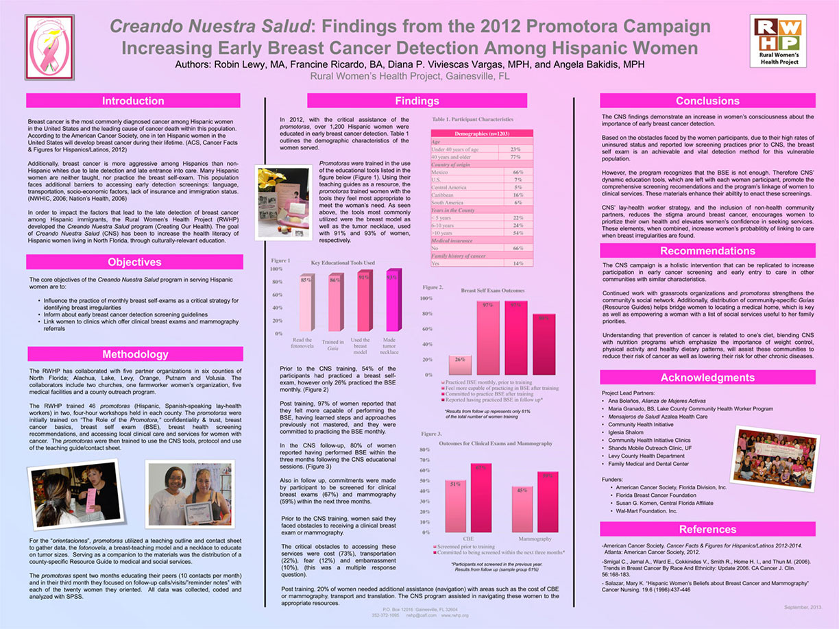 Biotechnology Biosciences Examples  of Research  Posters 